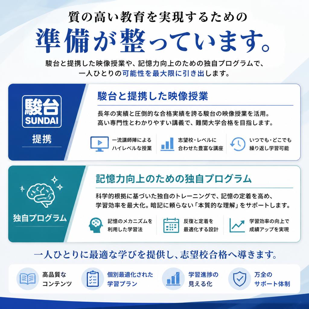 充実の教材とサポート