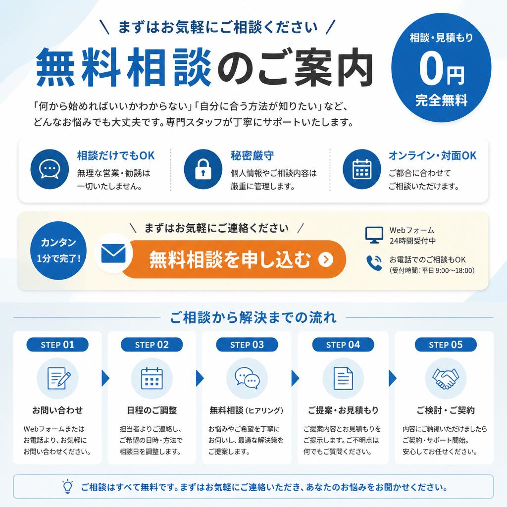 今すぐ無料相談を！