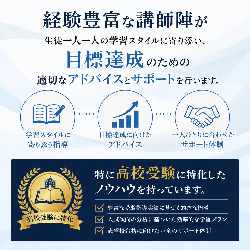 講師について
