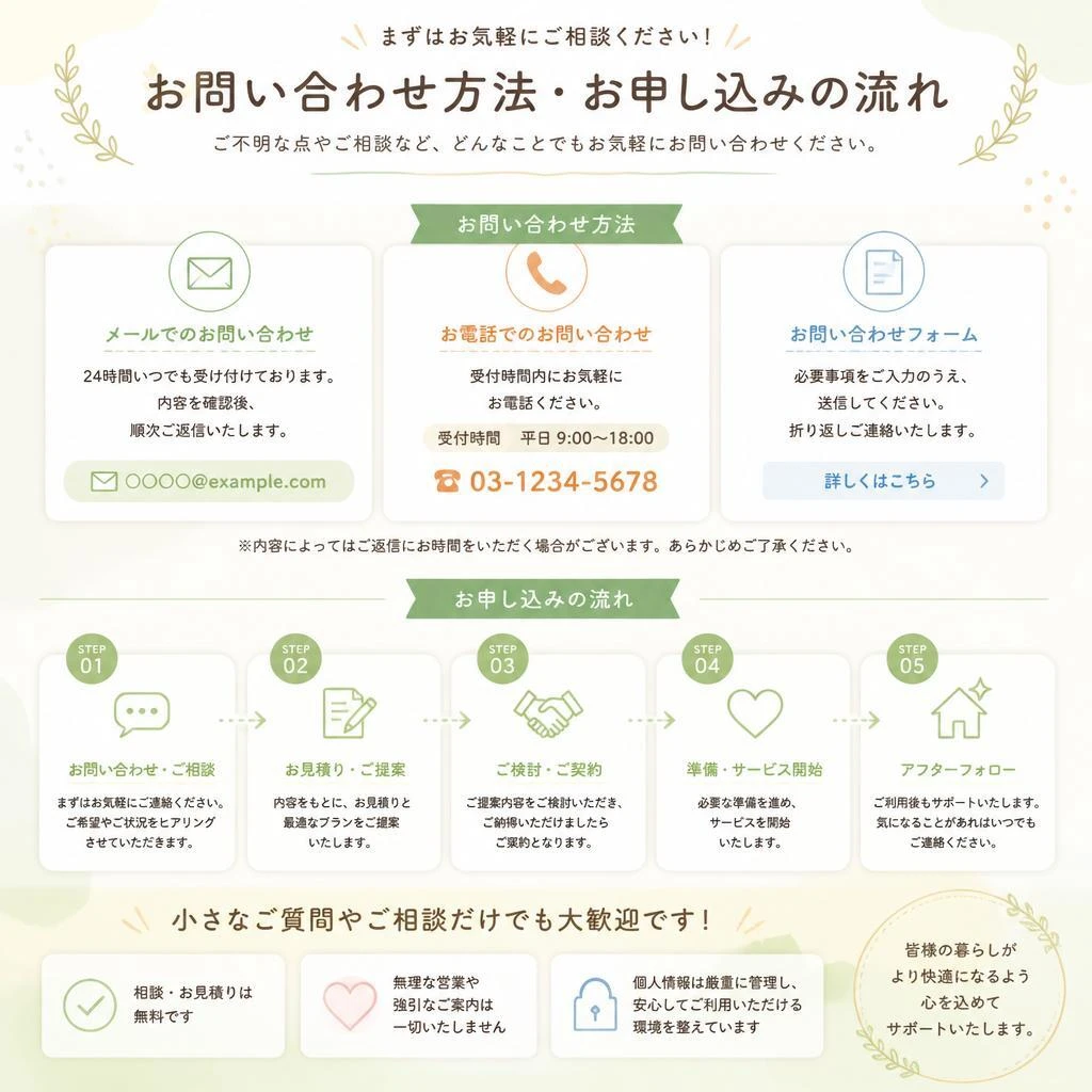 お問い合わせ・お申し込み
