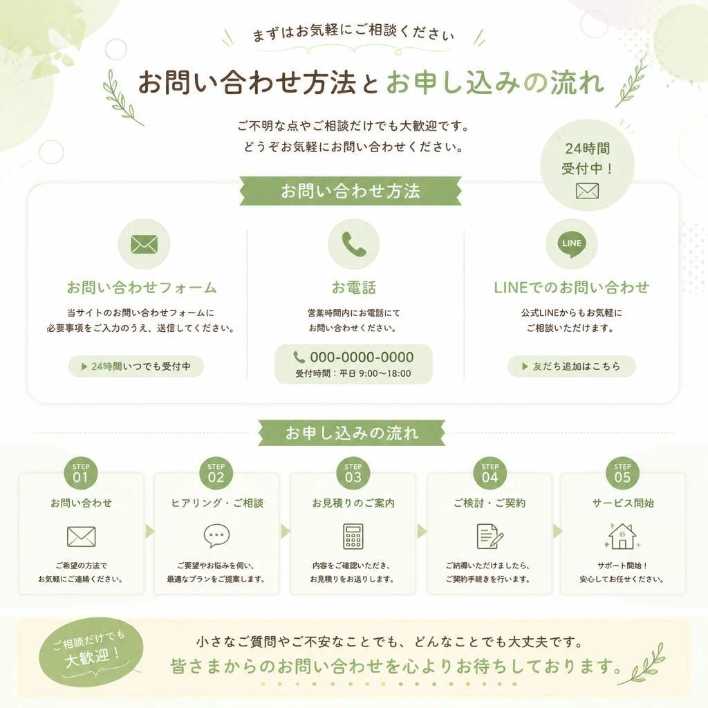 お問い合わせ・お申し込み