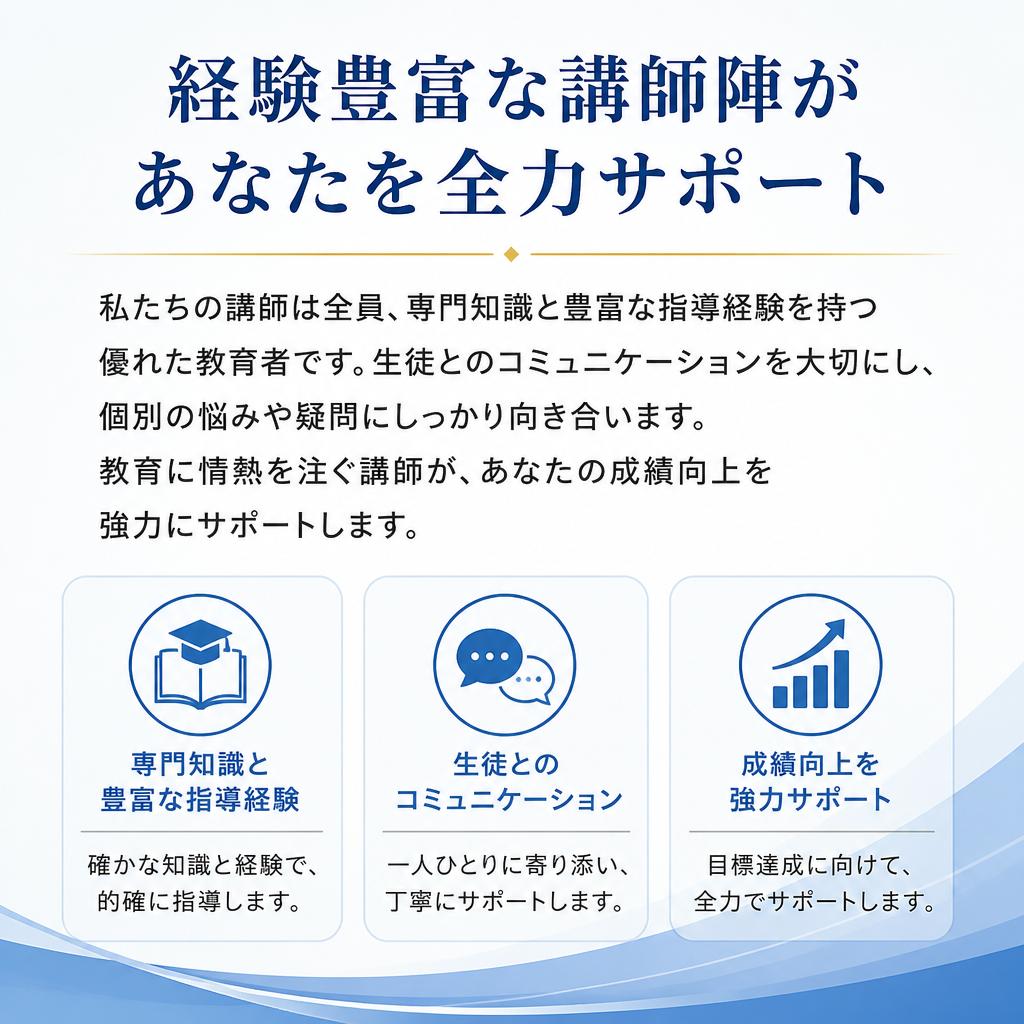 質の高い教師陣によるサポート体制
