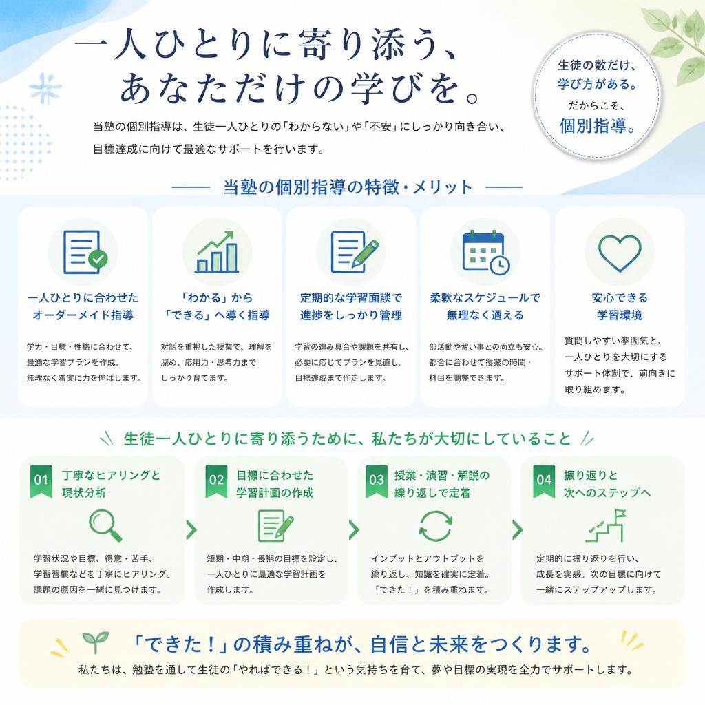 2. 独自の指導方法：個別指導のメリット