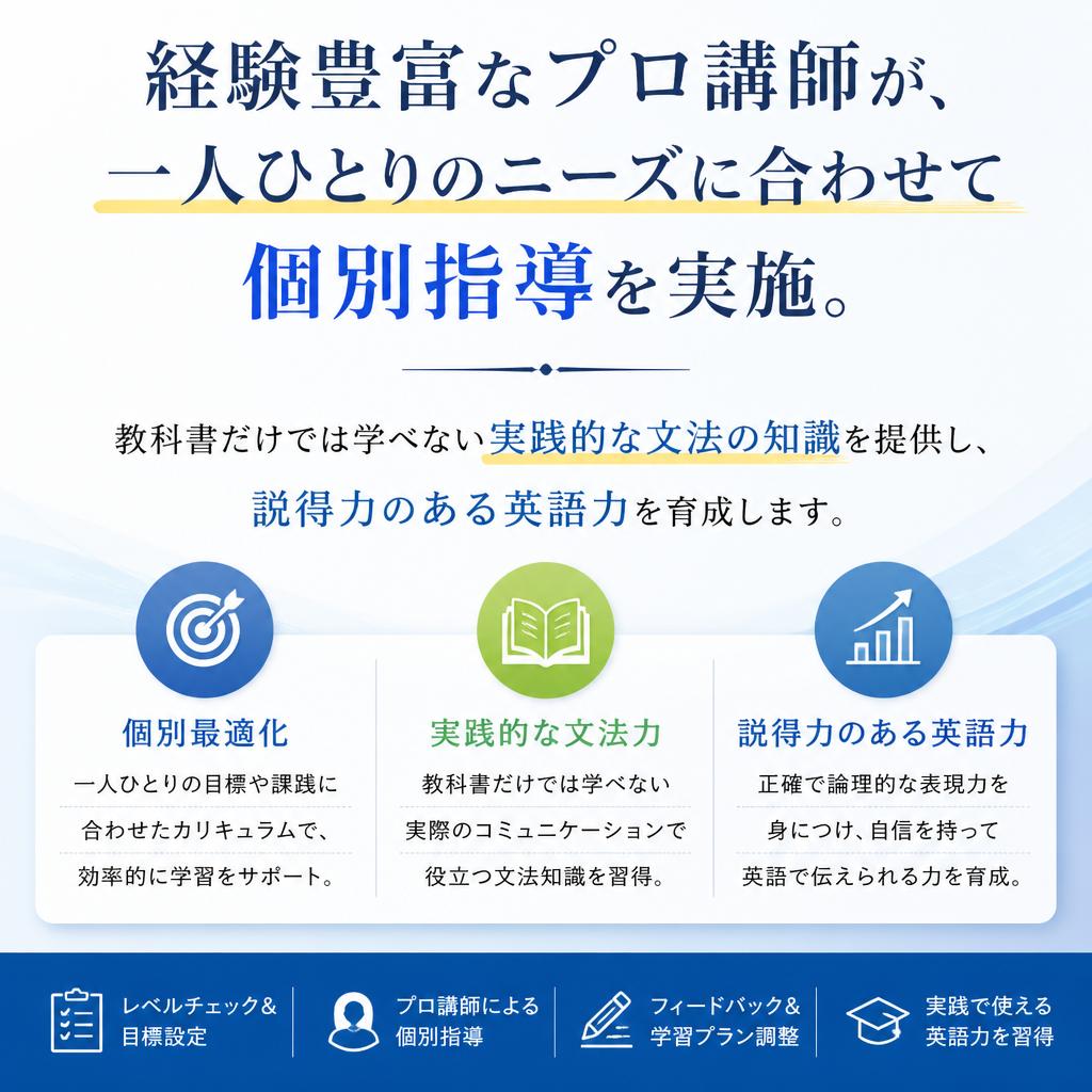 プロ講師の指導｜専門的な学習サポート