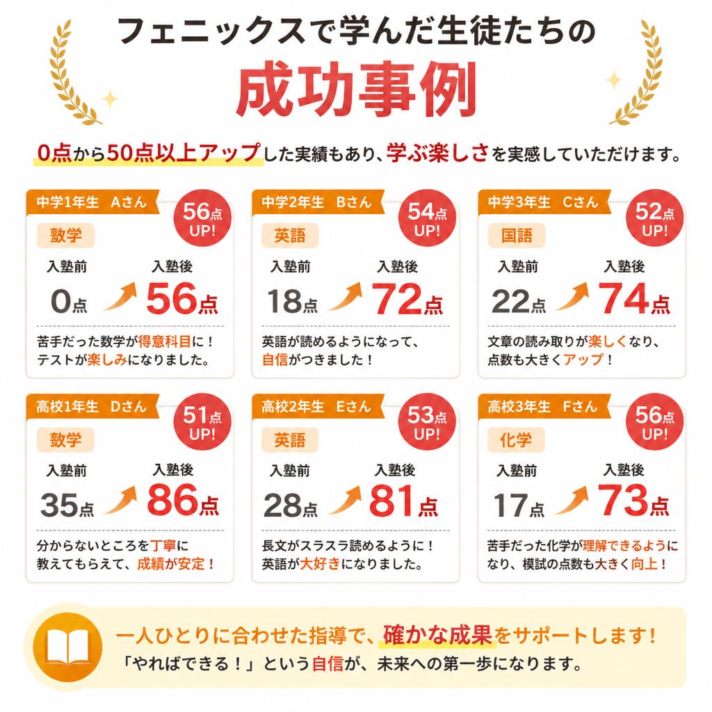 生徒の声