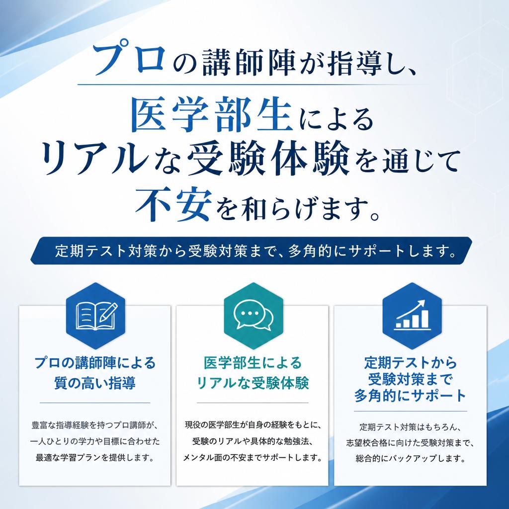 安心のサポート体制
