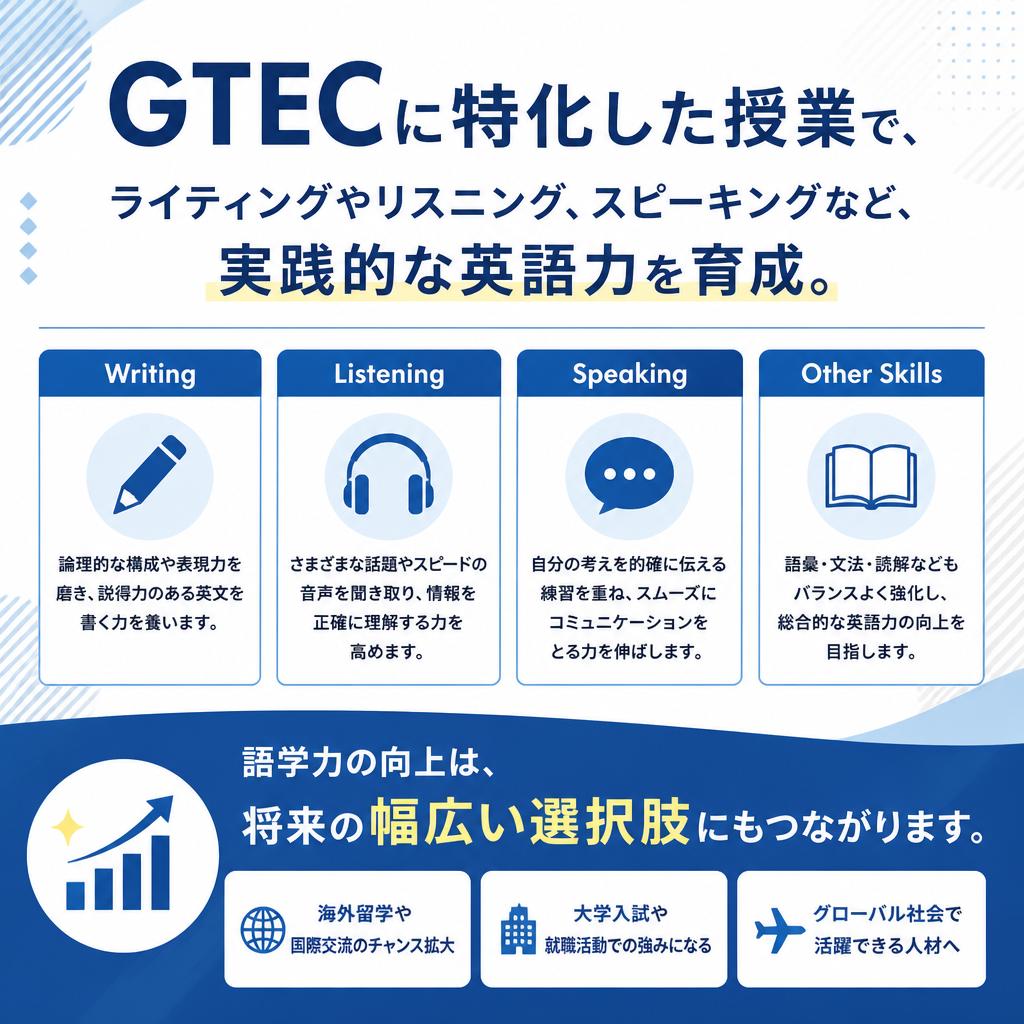 🌍 GTEC対策で世界レベルの英語力を 🌍